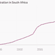 Image for article titled The global story of mobile connectivity, as seen in South Africa